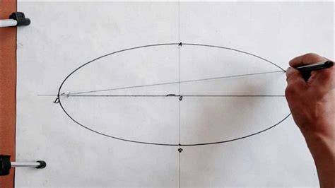 椭圆的画法是怎样操作的 数？